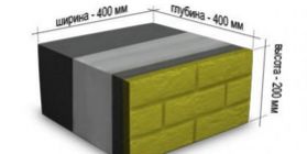 The production of thermal efficient blocks