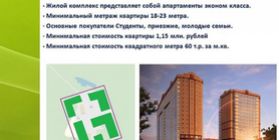 Multi-storey residential in the New Moscow (500 meters from the ring road and metro)